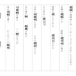 【東京書籍】５年漢字プリント　２学期⑤